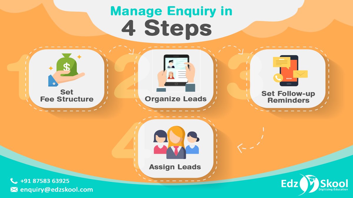 edzskool's tweet photo. 4 crucial steps of enquiry management your Institute must follow. Get free demo and see how EdzSkool simplifies this process for you. Visit us at https://t.co/dXk9C7k9Jn
#enquiry #inquiry #lead #feestructure #followup #preschool  #nursery #tuition #free #demo #EdzSkool #software https://t.co/4m2NQJl3IQ