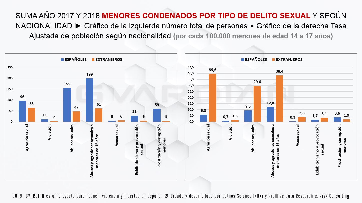 he chavules habeis visto el reportaje sobre los menas que ha echo la secta?