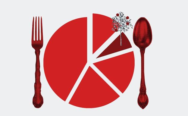 ESTAMOS EN DEUDA. Aquí va mi compromiso público con los cocineros que no se rinden y trabajan en el mundo rural, el único lugar donde todos esos conceptos tan en boga, como autenticidad, identidad, productores y sostenibilidad, tienen realmente sentido.  bit.ly/2JRRoJp