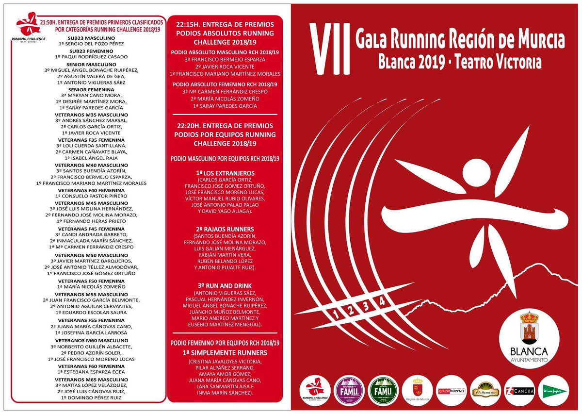 PEDROJSANCHEZ4's tweet photo. Ya está aquí Noviembre y comenzamos con fuerza @AidemarClub :
👉🏻 #Futbolsala @FEDDI_DI ⚽️ Cto 🇪🇸 @CFS_Pinatar #Zambu #Guadalajara
👉🏻 #Natacion Open @DeportesMurcia
👉🏻#Gala @LigasRunningRM @la_famu #Atletismo @Aidemarcha https://t.co/1lZbcMZJem