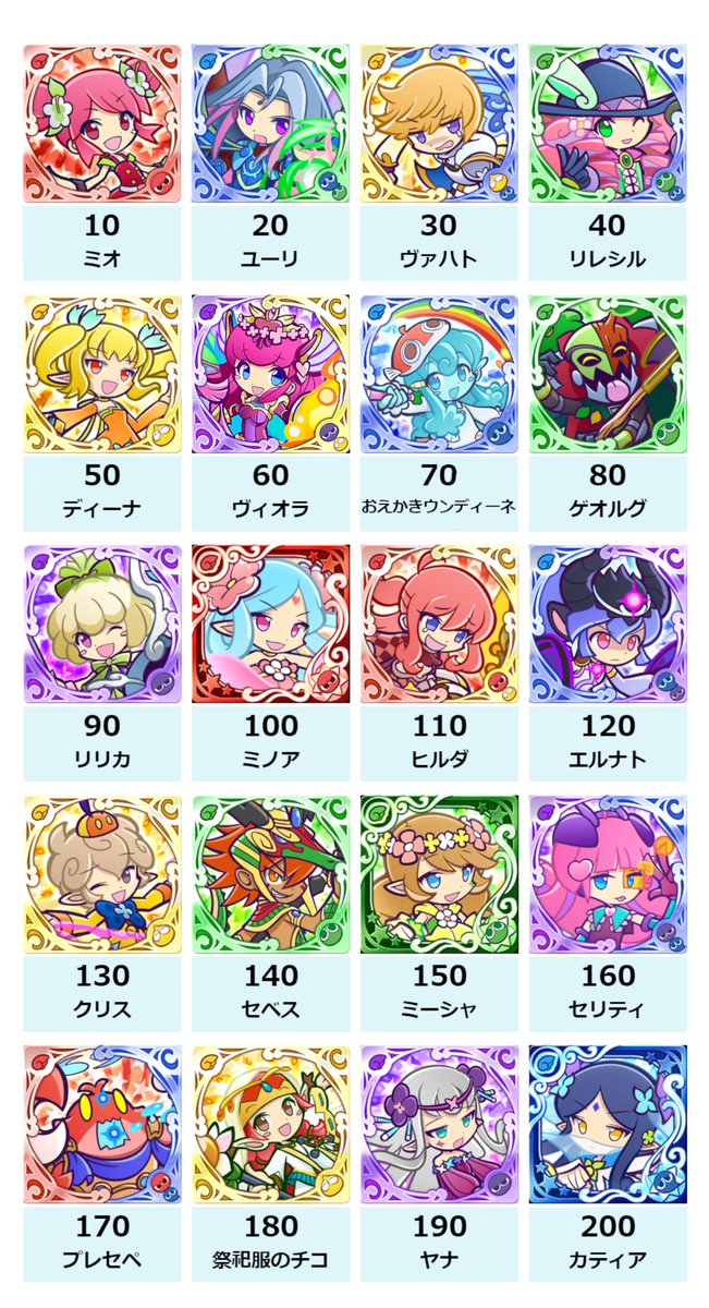 お琴 第二回 7解放記念 神殿ラッシュ ボス一覧 お琴 第二回 7解放記念 神殿ラッシュ ボス一覧