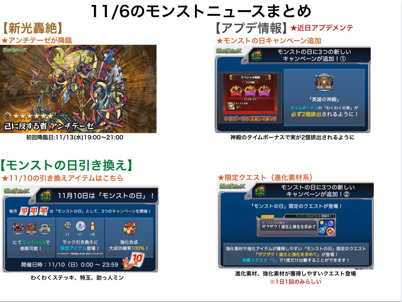 とんぬん 11 6のモンストニュースまとめ 獣神化は 三蔵法師 獣神化改は スサノオ 新限定 テンペスト 来週のラッキーモンスター 新光轟絶 アンチテーゼ 降臨 モンストの日引き換えアイテム Ver 15 1アップデート情報