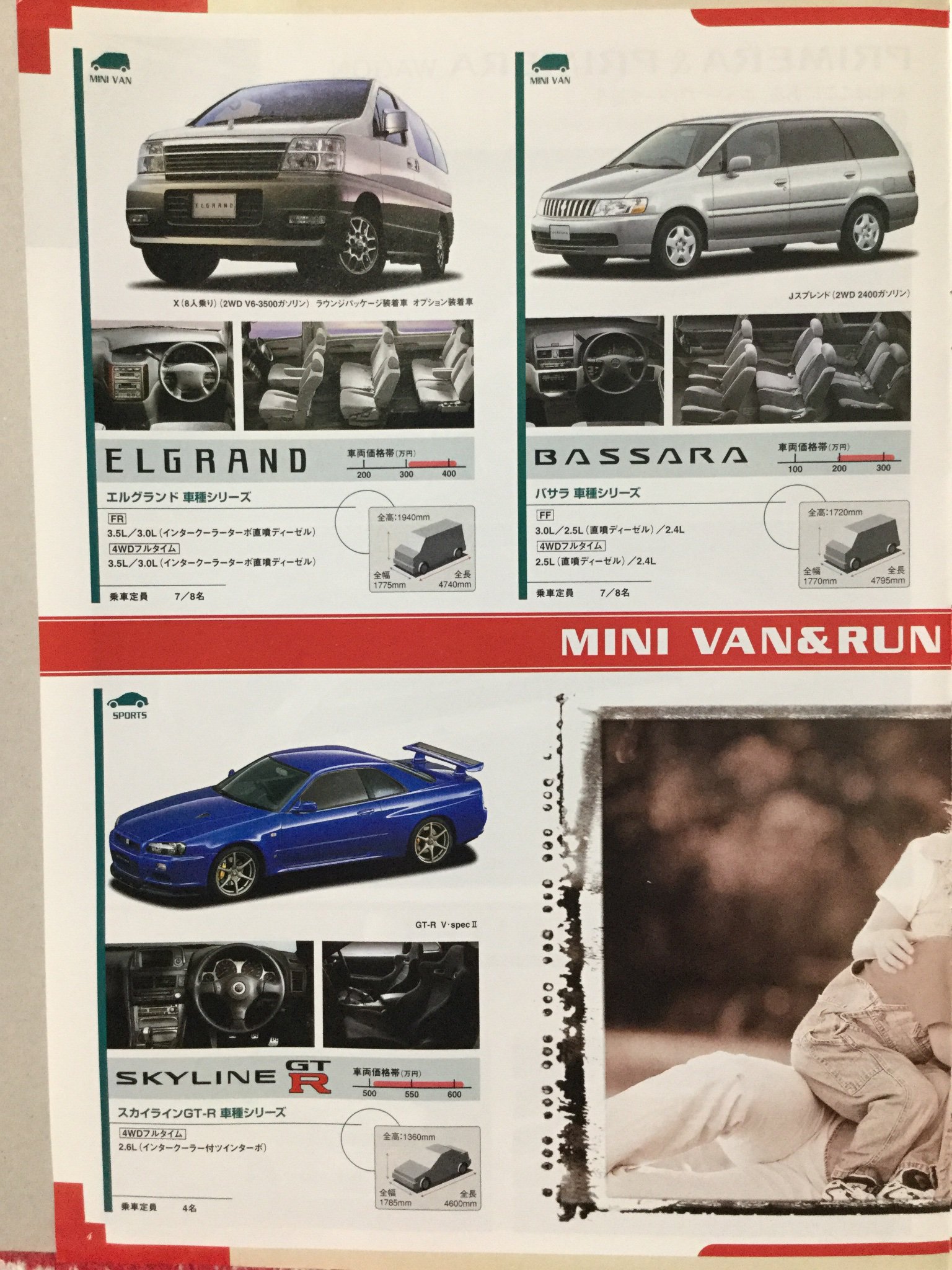 車カタログ 2003年日産総合｜Yahoo!フリマ（旧PayPayフリマ）