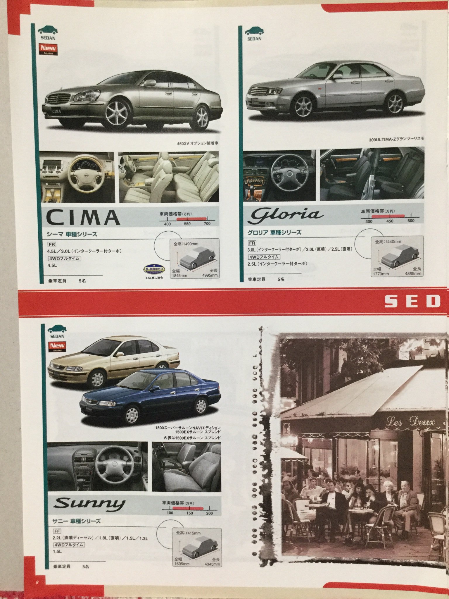 自動車カタログ収集記 on X: 