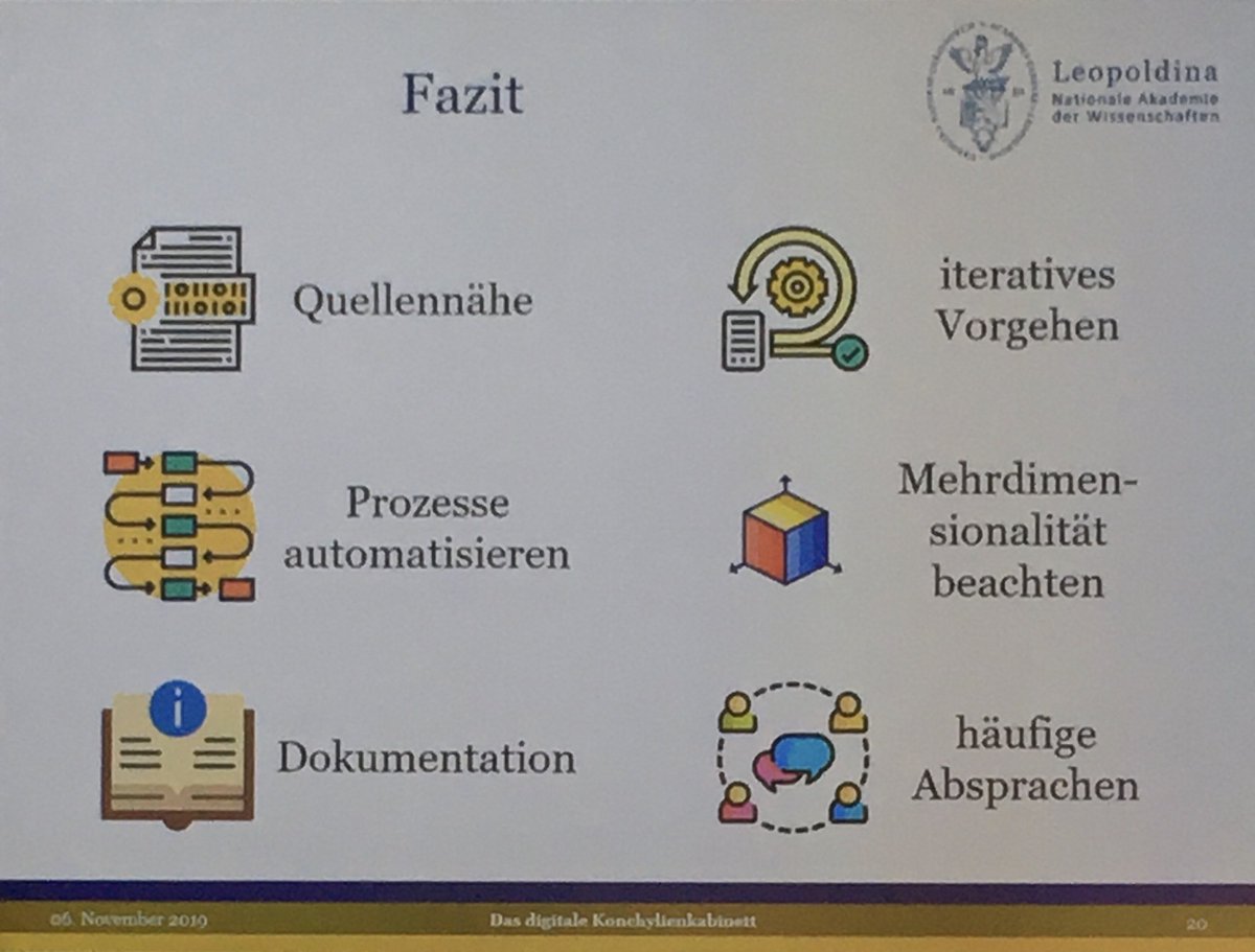Stealitseal's tweet photo. Sehr schöner, kompakter Einstieg in das Warum und Wie der #Datenmodellierung:
#quellennah
#smart
#dokumentiert
#iterativ
#mehrdimensional
#kommunikativ
Und dabei soweit wie möglich #Standards verwenden!
#ObjekteimNetz https://t.co/Fmw4TURfdm https://t.co/ixEIrGOh9M