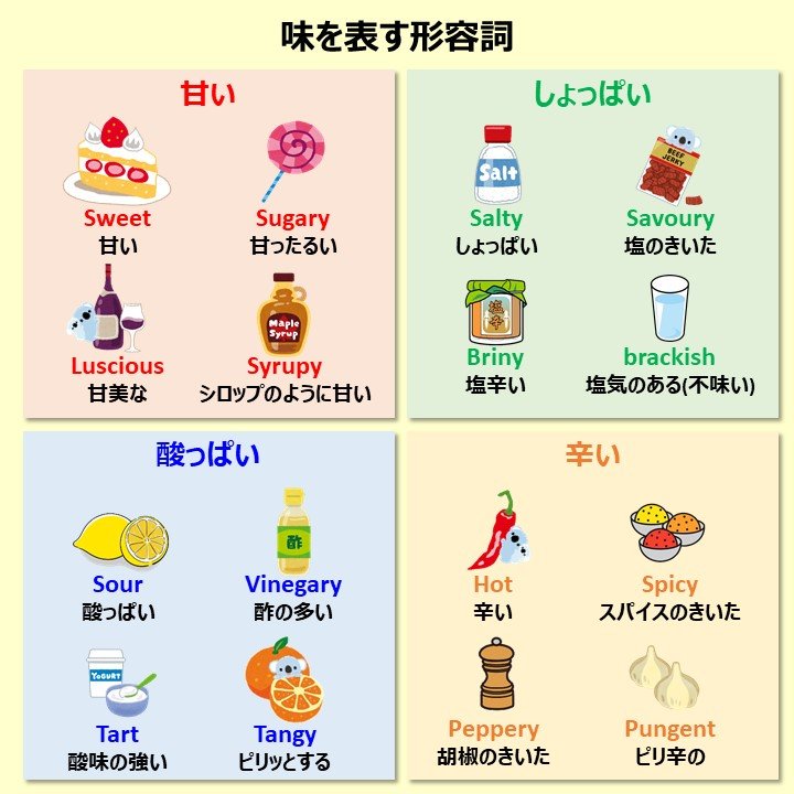 こあたん こあらの学校 味を表す形容詞 こあたん こあらの学校 味を表す形容詞