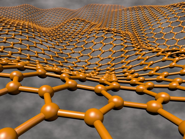 Graphene stock investing pros think Graphene stock investing pros think op amp investing amplifier pptx