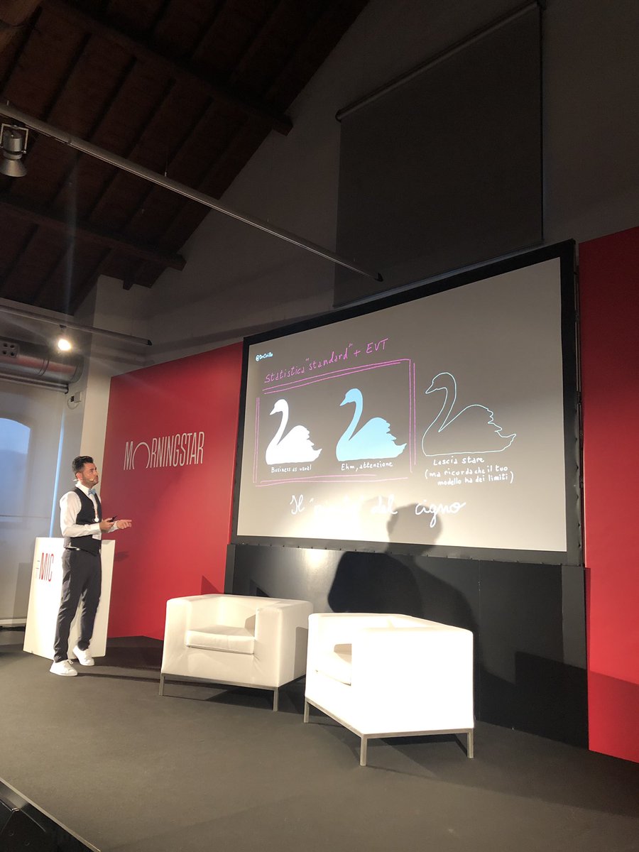 ErikaAlice's tweet image. #blackswan = #unforeseeable event and you need to take it into account! Either with a new model, either realising that the current one has #limits! 
#MICIT