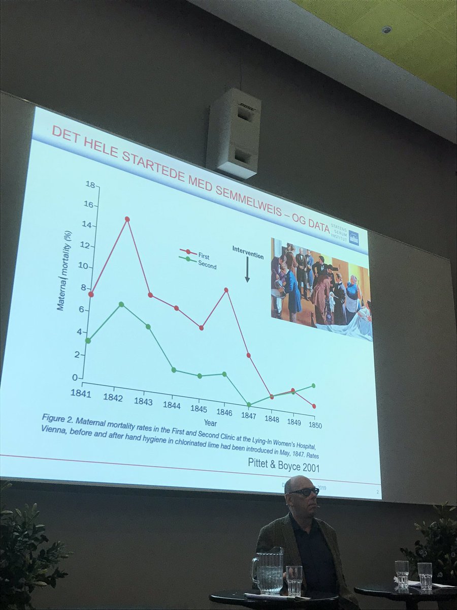 kristensenps's tweet photo. Hvordan forebygger vi #infektioner effektivt? Har vi lært noget? Lisbeth Kyndi Bergen åbner årsmøde i Dansk Selskab for Centralsterilsering og Sygehushygiejne og Brian Kristensen fra @SSI_dk giver perspektiver på moderne infektionshygiejene. #patientsikkerhed #sundpol https://t.co/GgIWbAzB3x