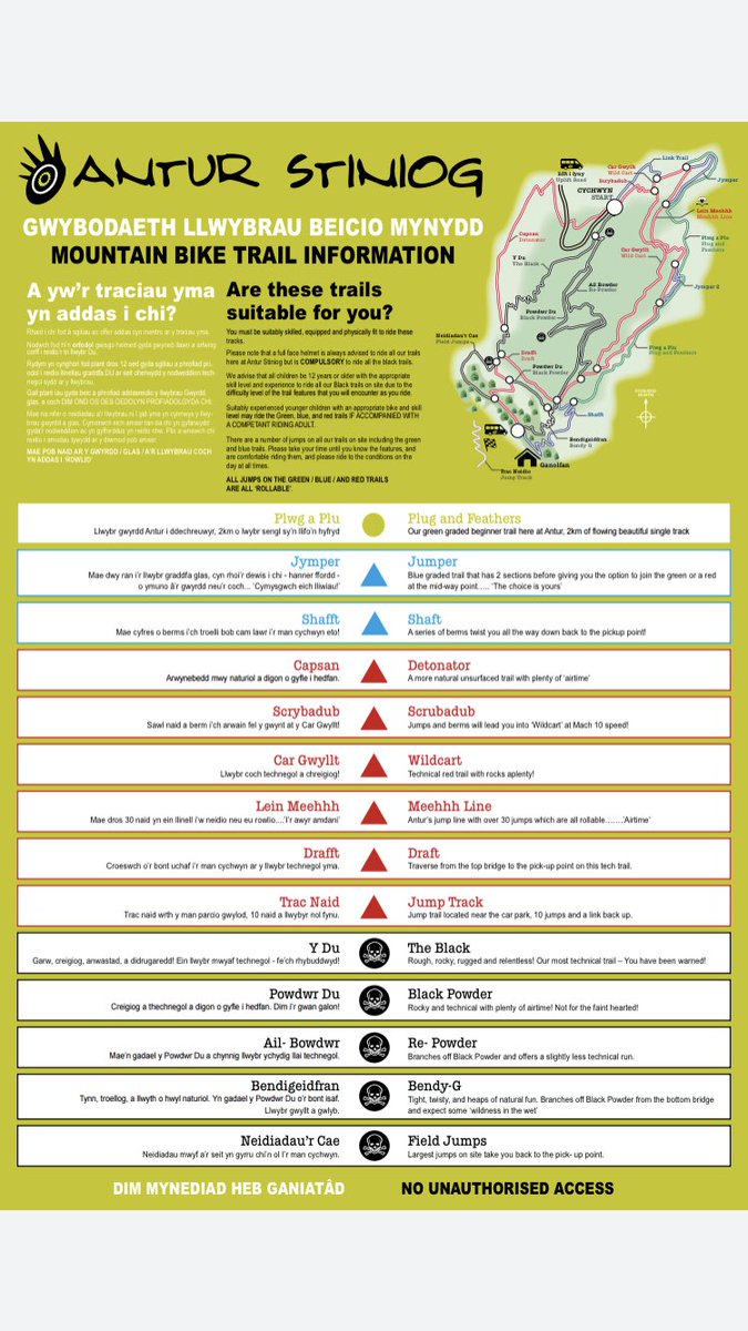 antur stiniog trails