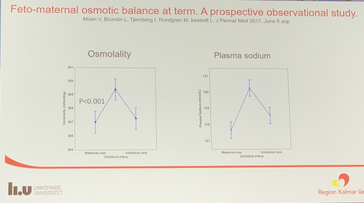 Simon Ash Copeptin Analysed As A Substitute For Vasopressin High Levels In Fetus After Delivery Svd Extremely Stressful Maternal Hyponatremia Fetus Hyponatremia But High Vasopressin Prevents Excretion Of