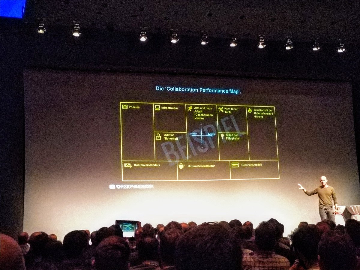 simonbutscher's tweet photo. Keynote-Speaker am #SBBtech4 @cmagnussen (Podcaster #OTWTNW Casts) "Die Digitalisierung muss die Menschen stärken🤗💪📈 und darf die Menschen nicht schwächen📉 oder beänstigen😨." Angst macht und wach und die Verletzlichkeit bringt uns zusammen! Danke! https://t.co/vCBXYYBpF8 https://t.co/3yXCwudPGd