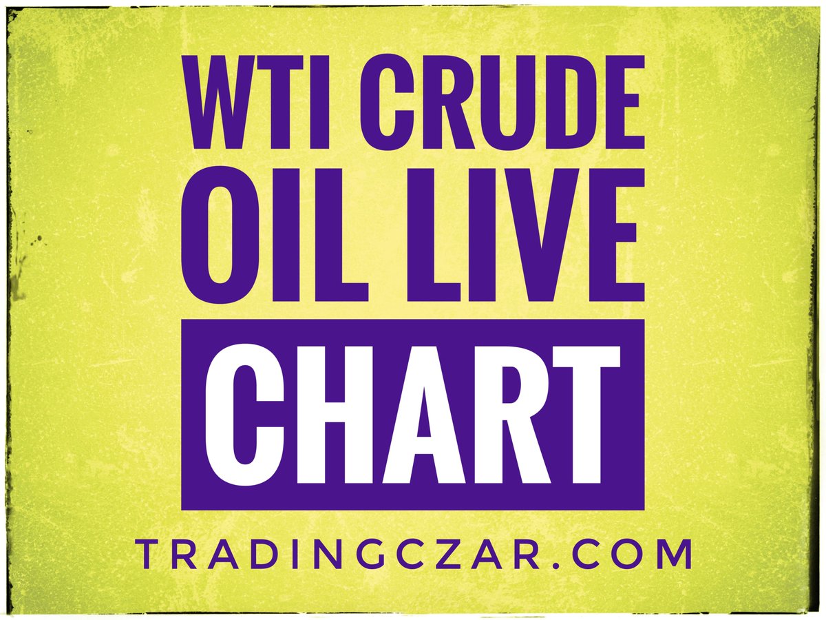 Wti Crude Price Live Chart