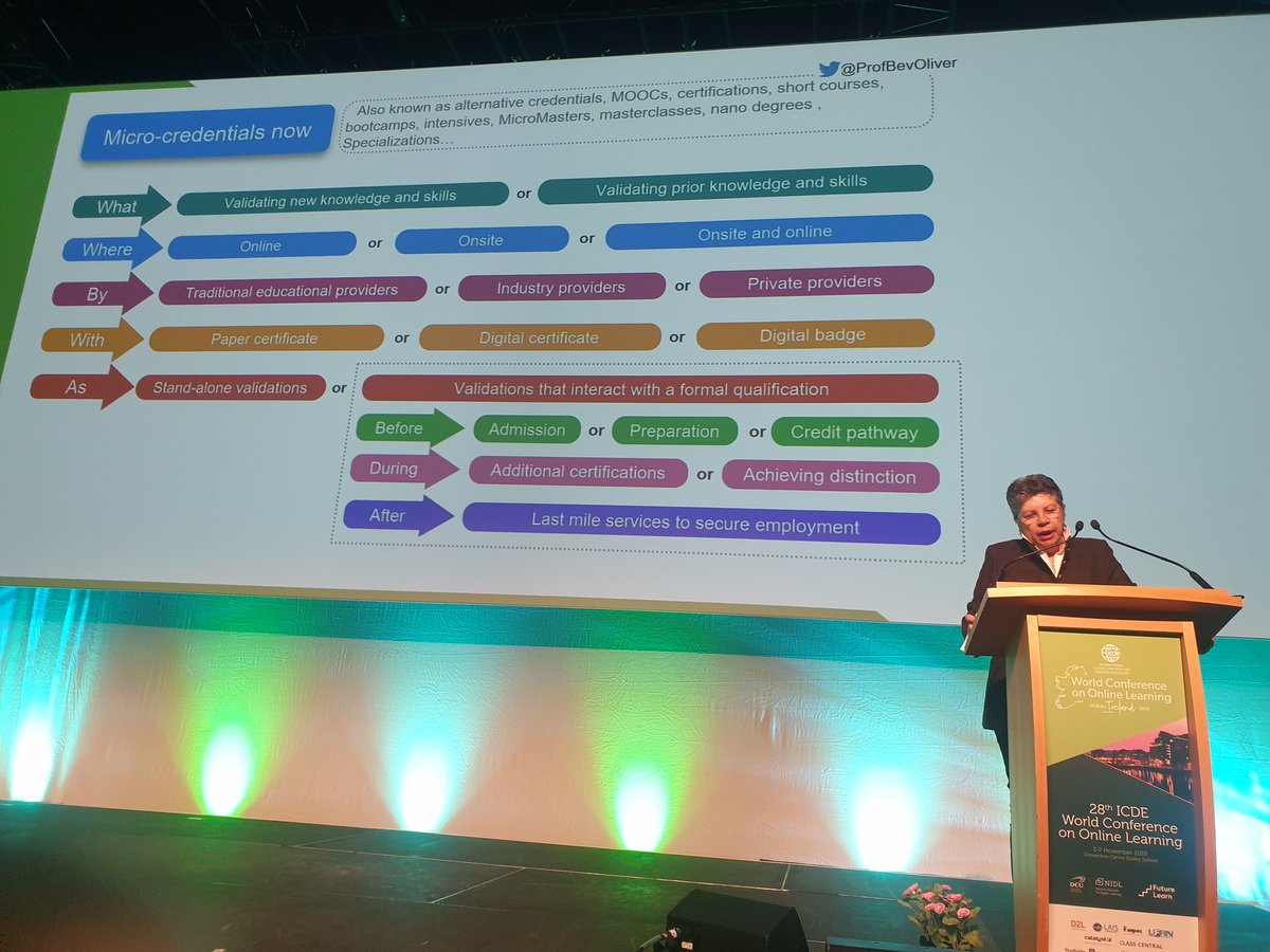 elliotgowans's tweet photo. .@ProfBevOliver explaining the landscape for micro-credentials at #WCOL2019 https://t.co/HGXrwMF4fw