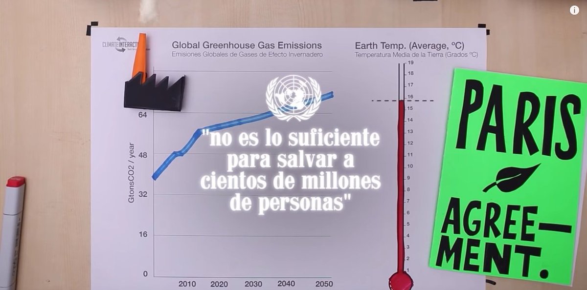 ACCIONA's tweet photo. Si aún no te importa la #EmergenciaClimática, estamos seguros de que después de ver este vídeo que hemos elaborado junto a nuestros amigos de @whymapsnet tu opinión va a cambiar  👉DEFINITIVAMENTE👈

VÍDEO aquí ⏩ https://t.co/6F4WiXH71y https://t.co/VBUhzYnnwy