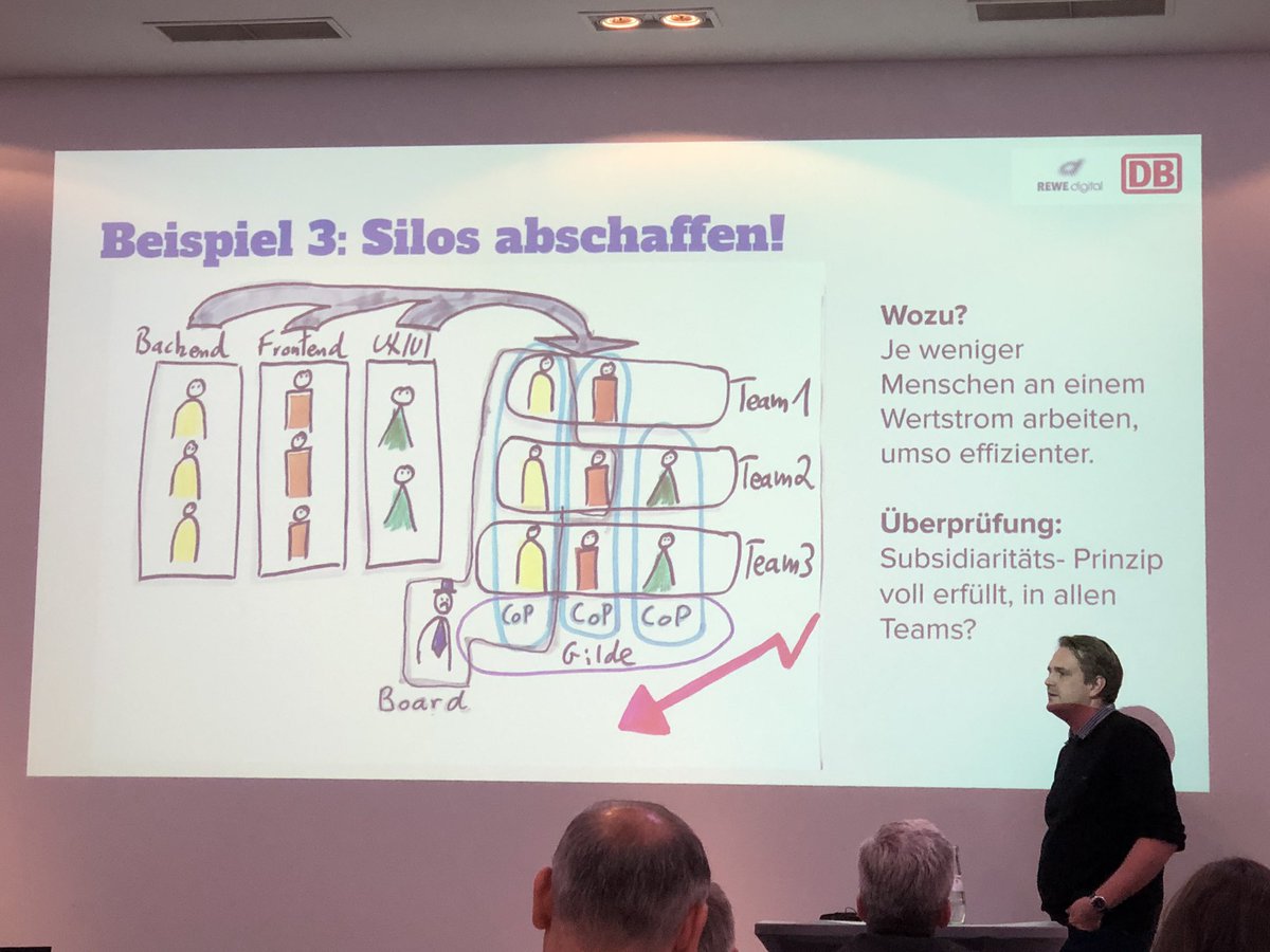 Silos abschaffen und die Folgen ... #ma2019aha #manageagile <a href="/OZilken/">Oliver Zilken</a> und Daniel Dubbel - Lustig aber Wahr 🤣🙈