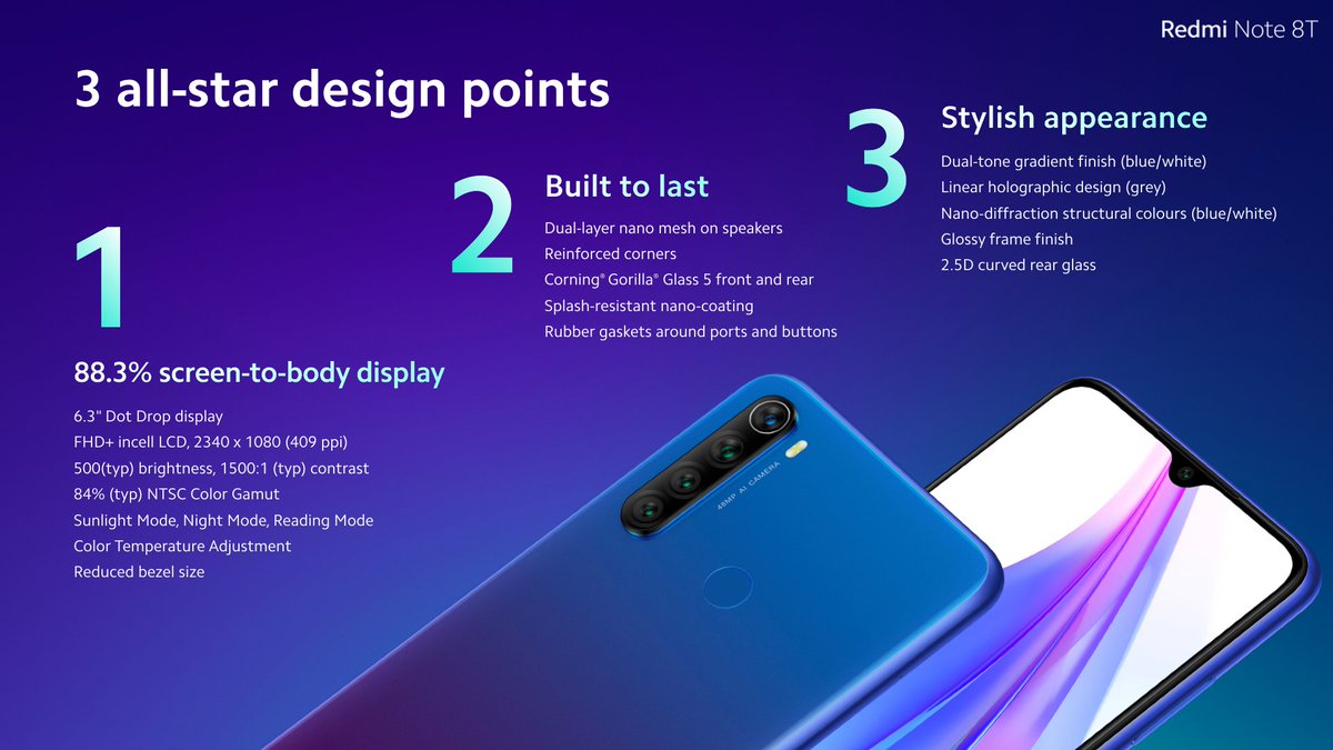Xiaomi's tweet image. #RedmiNote8T is wrapped in Corning®️ Gorilla®️ Glass 5 from front to back. It&apos;s perfectly durable and resistant to everyday wear and tear. Also, it has passed dozens of serious quality tests before going to market. #4Cameras4Everyone