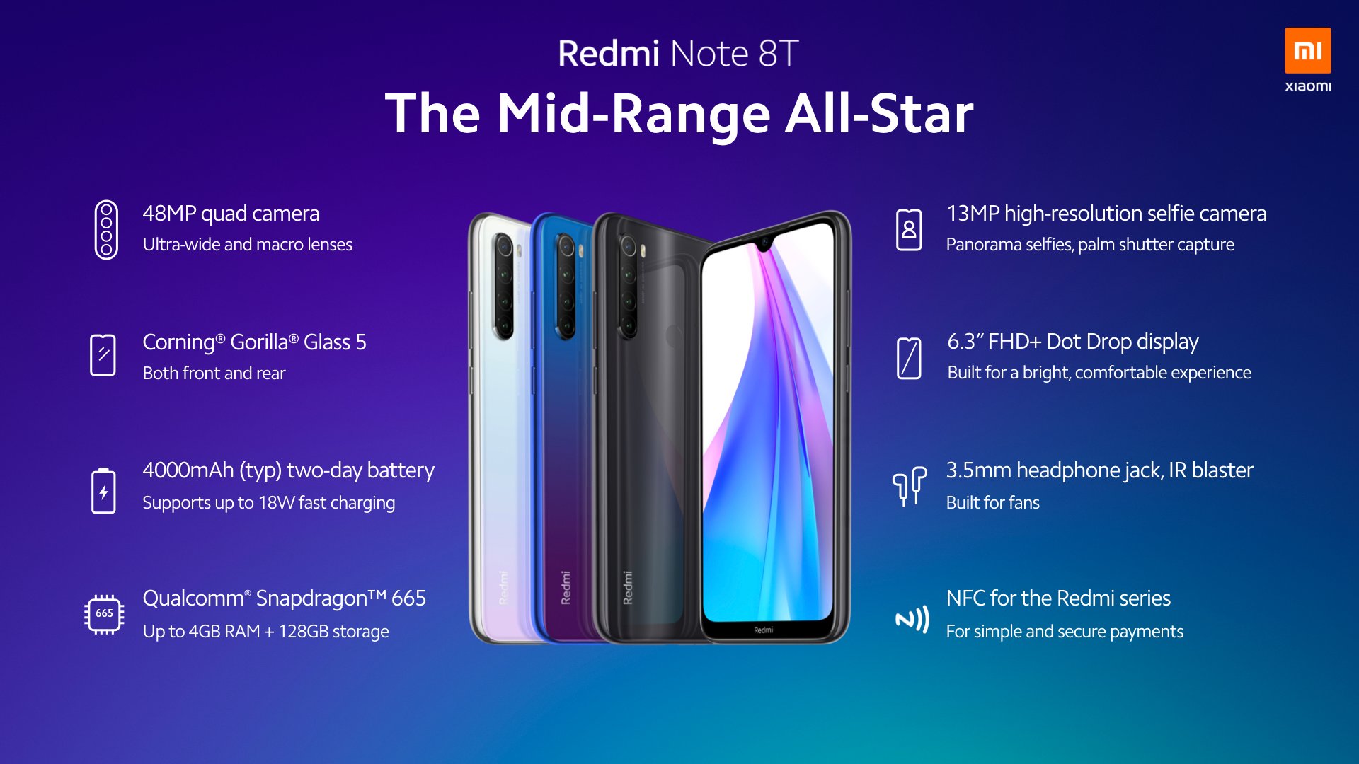 小升級款式：Redmi Note 8T 正式發布；新增 NFC 並隨機附送 18W 快充；但主鏡頭傳感器降級了！ 9