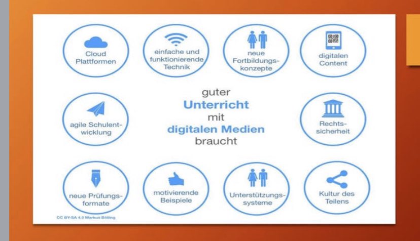 ivi_unterricht's tweet image. @mike_graf berichtet auf der Auftaktveranstaltung von #digitalmachtschule aus seinem Schulalltag. „Wer Bildung im digitalen Wandel verhindern will, greift sich einen Punkt der Folie heraus und stoppt damit die Schulentwicklung“.