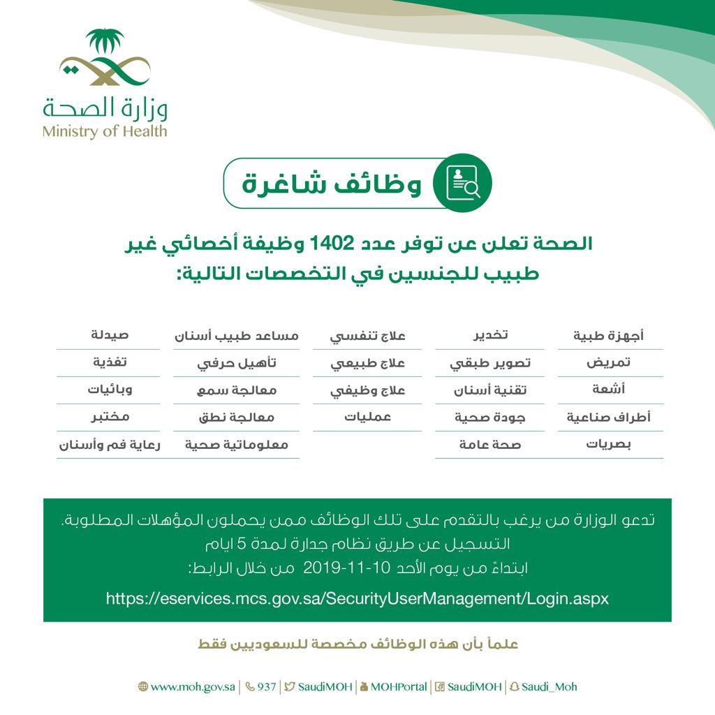 Sa gov eservices moh Iqama holders