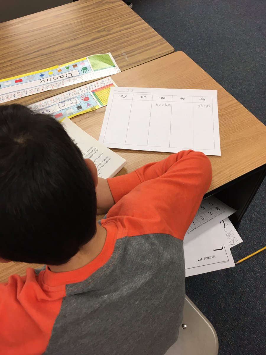 SABeMyValentine's tweet photo. Finding vowel teams in our reading #D95Values https://t.co/OY48SwkqGa