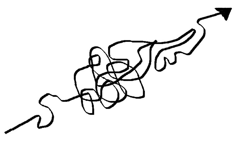 PrimalPappy's tweet image. I already know that this is what my path to success looks like, testing allllll of my patience.