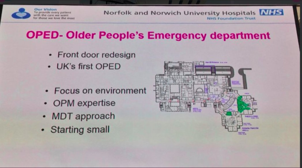 nxtstop1's tweet photo. @woodford_henry Yes! #GEMS = #Geriatrics Emergency Medicine Service

The Geriatric #EmergencyRoom ––Tailored to the needs of #olderpeople
(OPM=Older people's medicine / MDT=multi-disciplinary team)

(For more see my curation ▶️#EuSEM18 )

 #EM #GeriER #GeriEM #GeriED 

#BGSconf via @GeriSoc https://t.co/lgjCNMzVyI