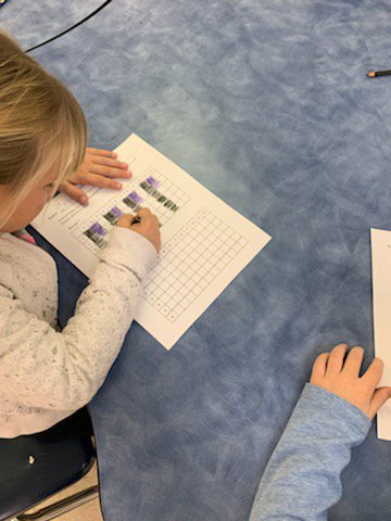 bobbiclark37's tweet photo. A Promise is a Promise by Robert Munsch to teach about the importance of treaties and the significance of a wampum belt. Ss then designed their own wampum belts on paper. @DawnEuphemiaPS https://t.co/T0jts9tanN