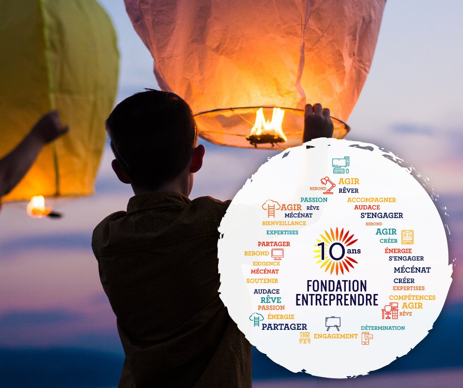 FEntreprendre's tweet photo. J-7 : La Fondation fête ses 🔟ans !🎂
Depuis 10 ans, la Fondation Entreprendre agit en faveur de l’entrepreneuriat en développant et promouvant l’entrepreneuriat en France. 
https://t.co/x1Ngbw641W #Entreprendre https://t.co/pJMyJXiGGU