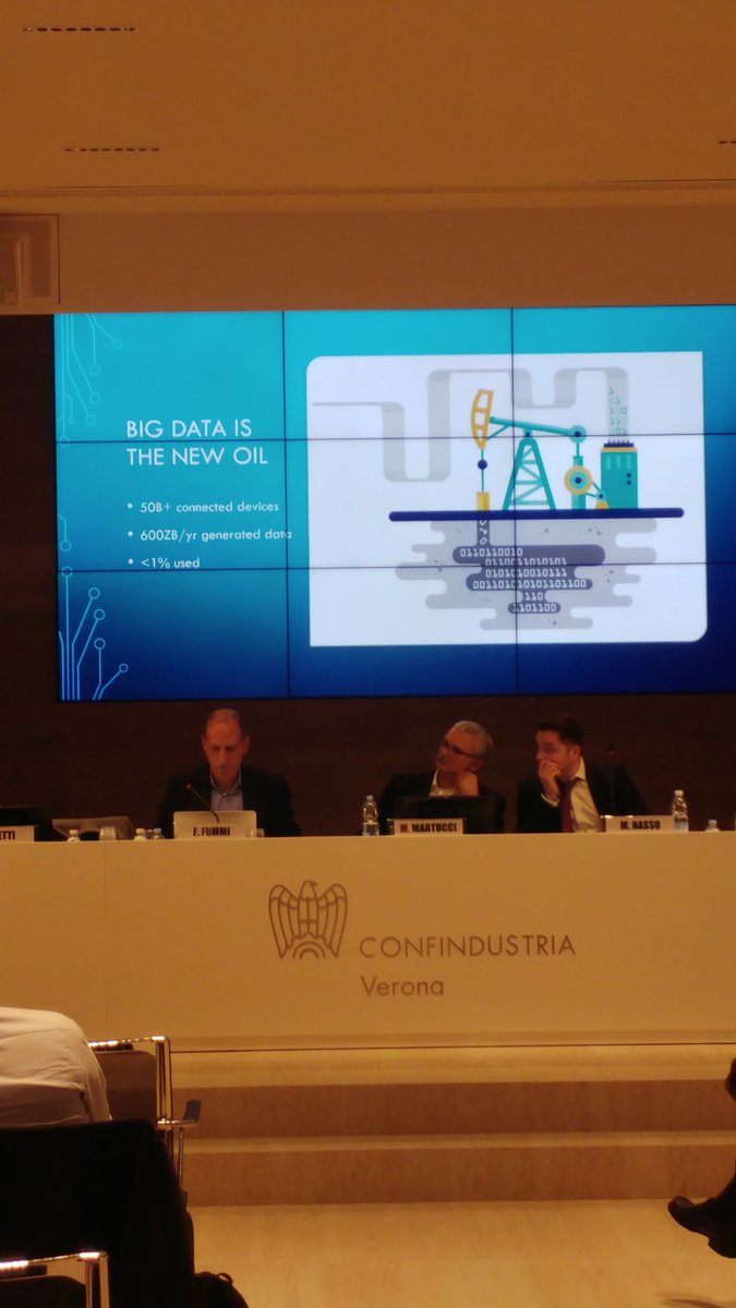 Fondazione Speedhub - Digital Innovation Hub tweet media