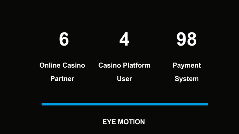 EyeMotionStudio's tweet photo. Eye Motion's achievement summary for November 11 2019!
#eyemotion #globalgaming #iGaming https://t.co/FN8ksQ1Rqn