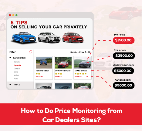 xbyteio's tweet photo. @xbyteio helps you do price monitoring from car dealers sites to get the finest car dealers data with their Best Car Dealers Price Monitoring Services.
Link : https://t.co/dEemWhMl7w
#PriceMonitoringService #PriceMonotoring #PriceIntelligence #CarDealersWebPriceMonitoring #XByte https://t.co/TikrfFRPxd