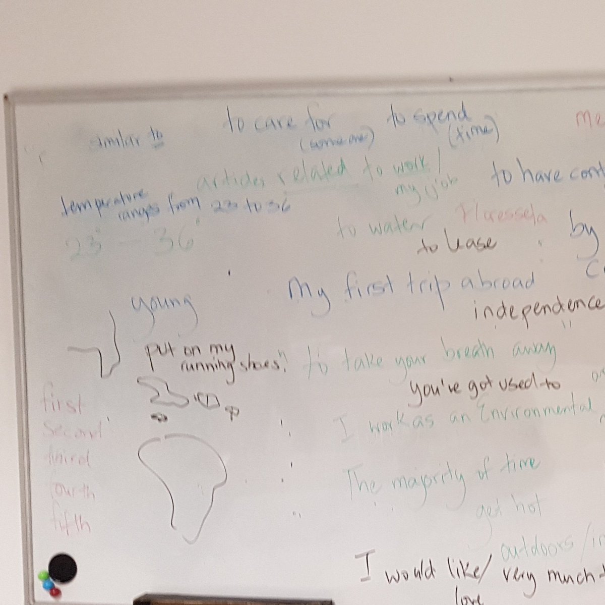CLobejon's tweet photo. When your class is unsure of where you said you're from and asks you to draw a map... and you actually fall for it, this happens ๐คฆโโ๏ธ
#convoclass #classdrawing #notanartist #reppingJamaica #mapofthecaribbean #eltwhiteboards https://t.co/GOpbHC8JWh