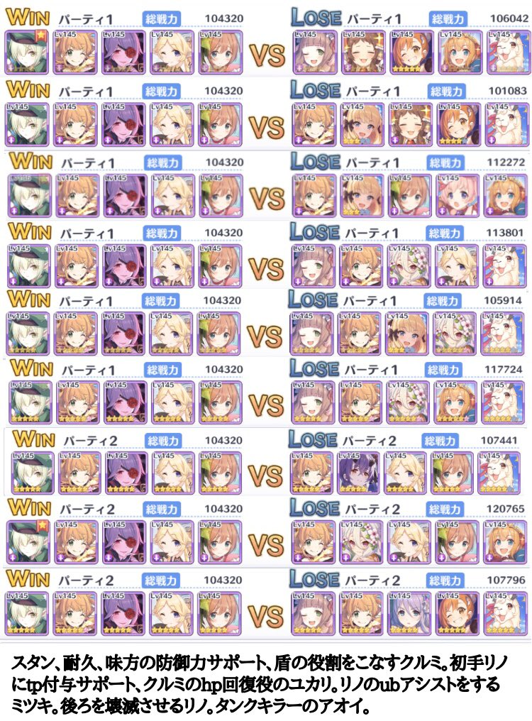 赤髪 プリコネ Gyxetvheiouxcfo Twitter