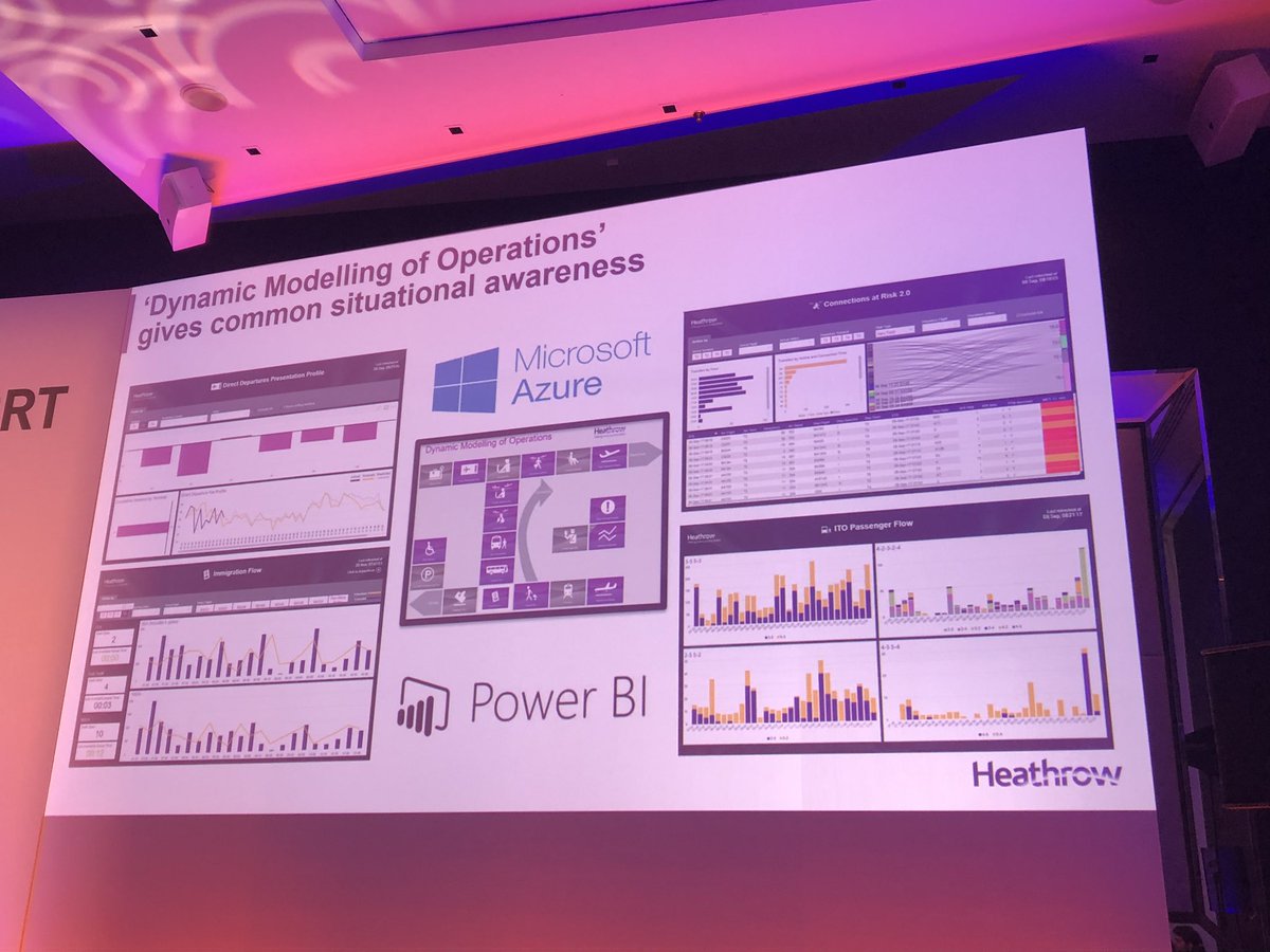 bverbaero's tweet photo. @HeathrowAirport CIO Stuart Burrell explains why data standards and governance are so important before jumping into DMO - Dynamic Modeling of Operations @SITAonline #SITAEUROITSummit https://t.co/nELZ5lCumK