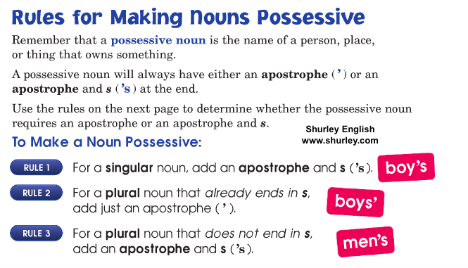 shurleyenglish's tweet photo. Keep it simple! Here are three rules to follow for making nouns possessive...
.
#education #grammar #writing #homeschool #languagearts #ELAsuccess #EDUtips #ELAtips #possessivenouns https://t.co/8EvmpZD5L2