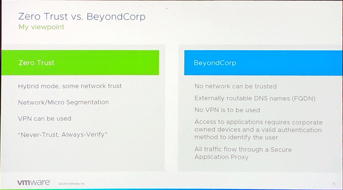 How do you validate trust of your end user’s devices? #zerotrust #security #workspaceone #vmworld by <a href="/thepeb/">Peter Björk</a>