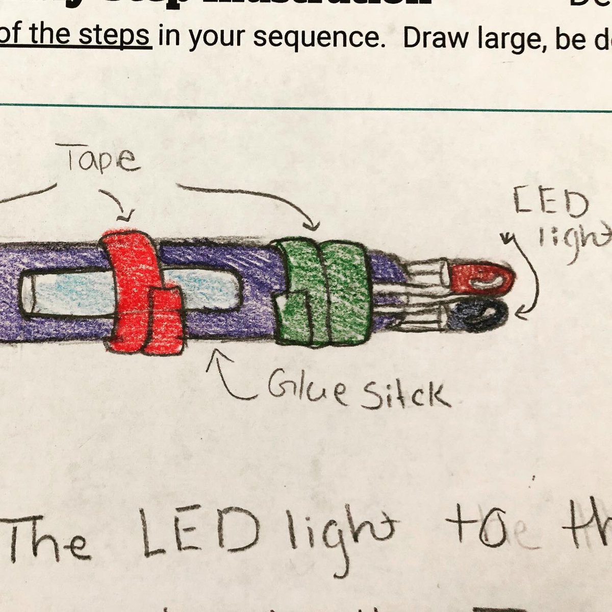futuremakerkids's tweet photo. 1. All coaches plan.  2. Every plan has detailed steps.  3. @BayBrookEMS upper ES &amp; MS S’s will be coaching younger S’s to make #hypnotizers. 4. Here’s some of their :15 min illustrations &amp; writings.  @arts4learning @baltcityschools #makered #artsintegration #makerinresidence https://t.co/JRnvjAHkvA