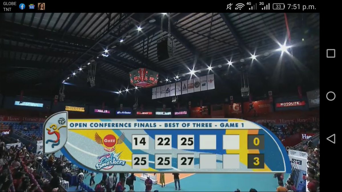 CostalesKat's tweet photo. Congrats #CreamlineCoolSmashers  #PVLOpenConference2019  #POG @AlyssaValdez2 💙👏👏👏 https://t.co/YYDwvGU73x