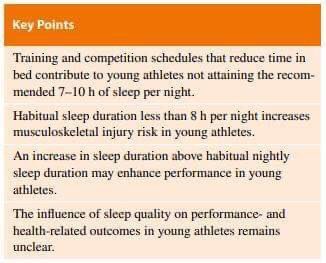 西岡卓哉 Takuya Nishioka On Twitter 睡眠の重要性 若年アスリートは 睡眠 時間が8時間未満になると怪我のリスクが増大し 睡眠時間を長くするとパフォーマンスが向上する という最新のレビュー論文 最低でも8時間以上は睡眠時間を確保する必要がありそうです