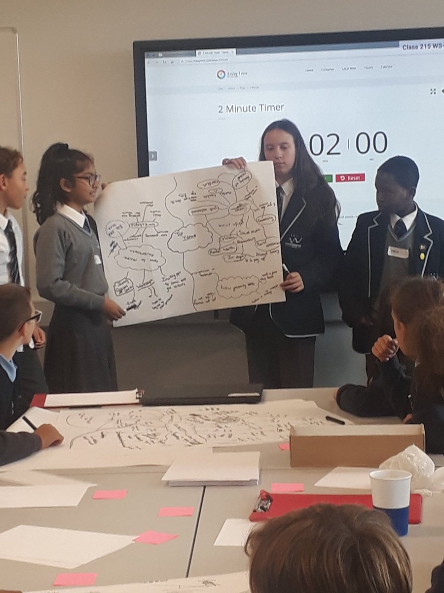 LambethCU's tweet photo. A great meeting today led by our SLSP School Council Cluster and attended by our cluster schools. Discussing how we can all work together in our #Community @dunraven @WoodySchool @immanuelprimary @GrantonPrimary @SunnyhillSW16 #Pupilvoice #streatham https://t.co/sNZGTs5Yrw