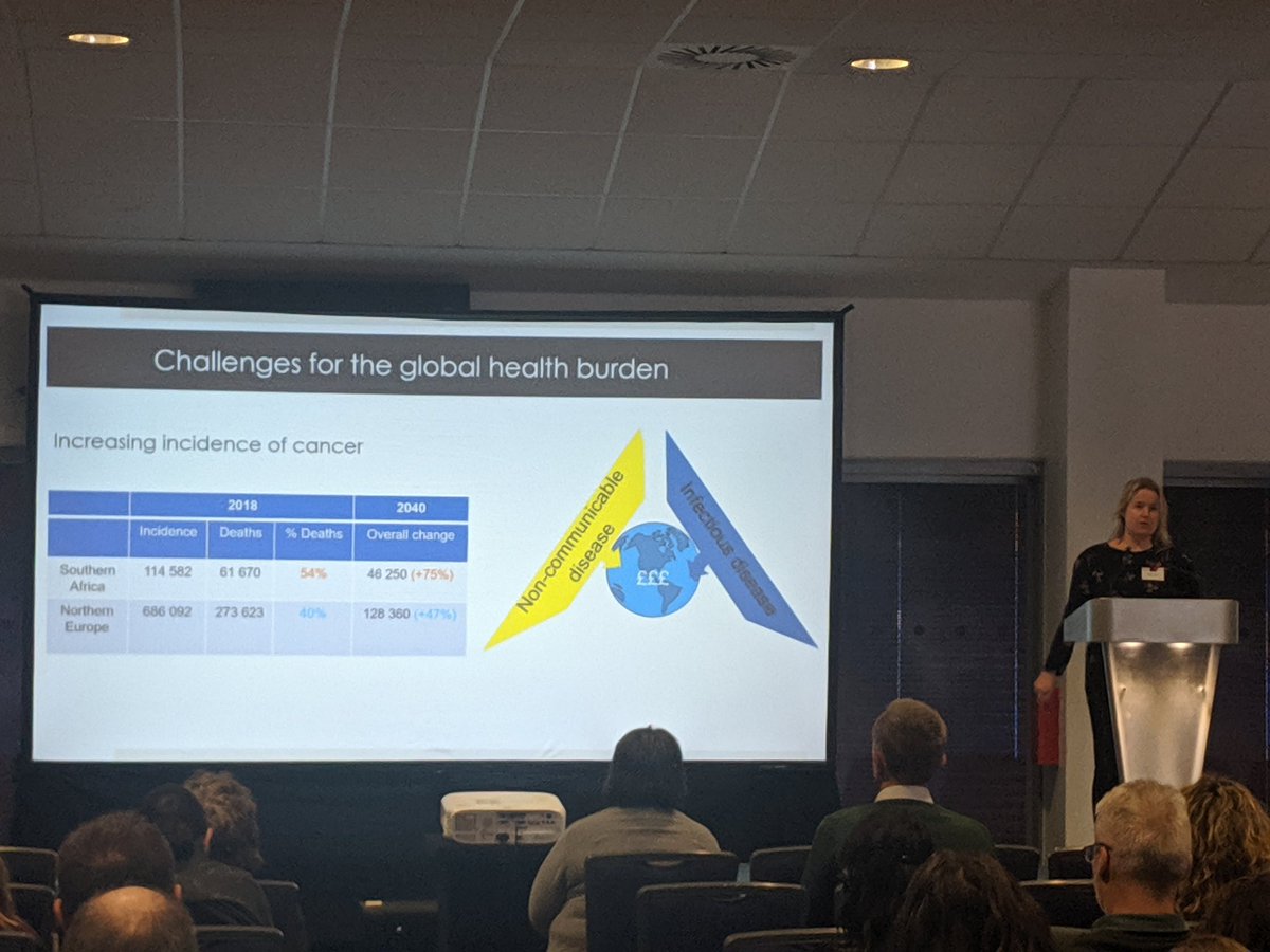 CUSystemsImmu's tweet photo. Dr Katherine Smith on the role of helminths in driving colorectal cancer through modulation of lipids metabolites #II2019 #Cardiff https://t.co/0n22MMSL76