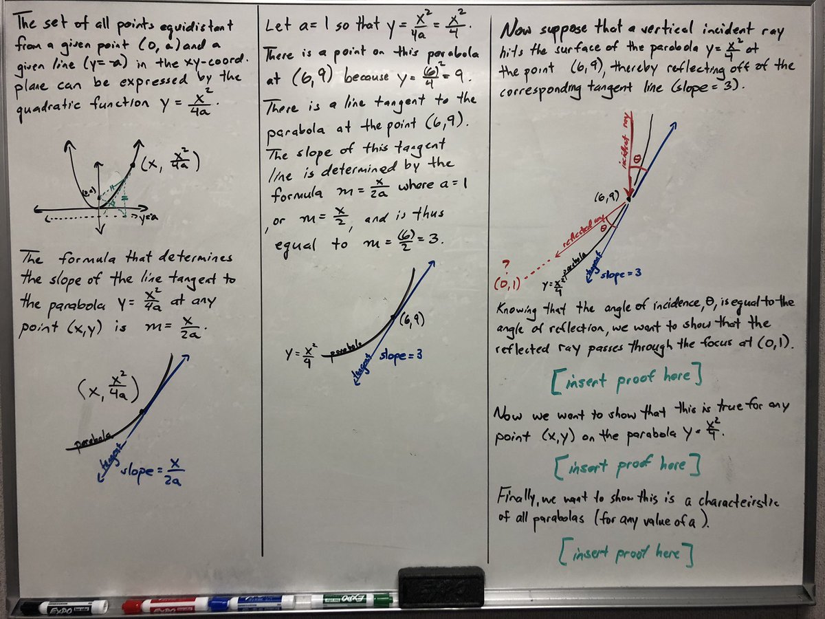 ajelizalde's tweet photo. Morning math enrichment for a select group of juniors has progressed this far as of today but now must venture into some serious proof writing. Looking forward to it. #classicaled https://t.co/emqLG5RH4z