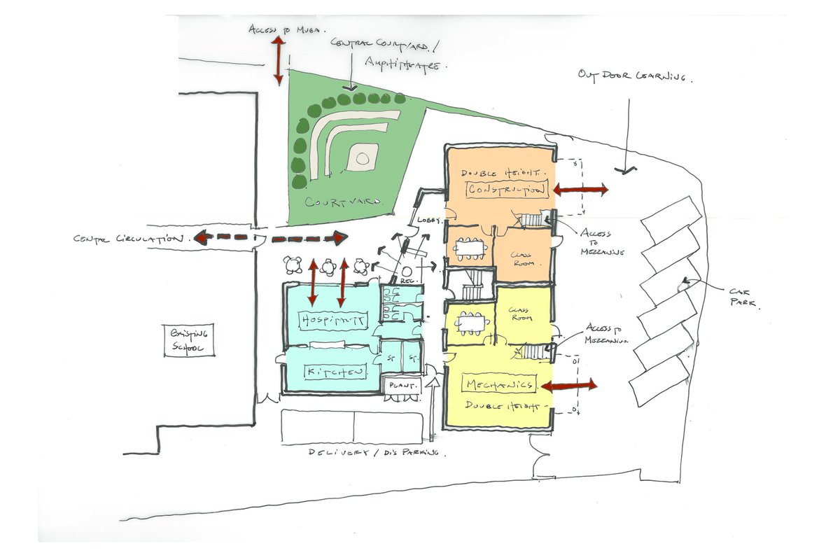 An exciting start on site for our new vocational building at Brunel Academy. Offering construction, mechanical and hospitably learning opportunities.<a href="/MercuryConstruc/">Mercury Construction</a>