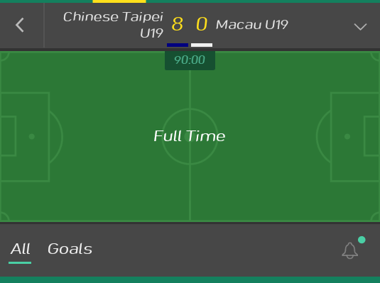 inplayfix's tweet photo. Won💰💰💰💰 https://t.co/nemQwaKL9v