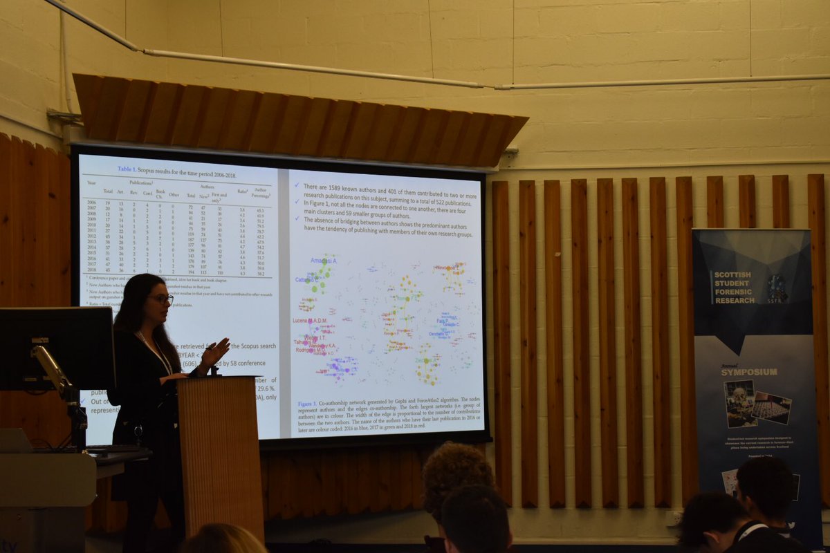 SSFRSymposium's tweet photo. We had a great flash poster presentation session with Daniel Awomukwu, Ali Hakami, Doha Abualhija, Caitlyn Norman, and Catarina Sobreira. Make sure to check out their posters and vote for which one you think is the best: https://t.co/ICEhV7rFaT https://t.co/o0PilAq2fJ