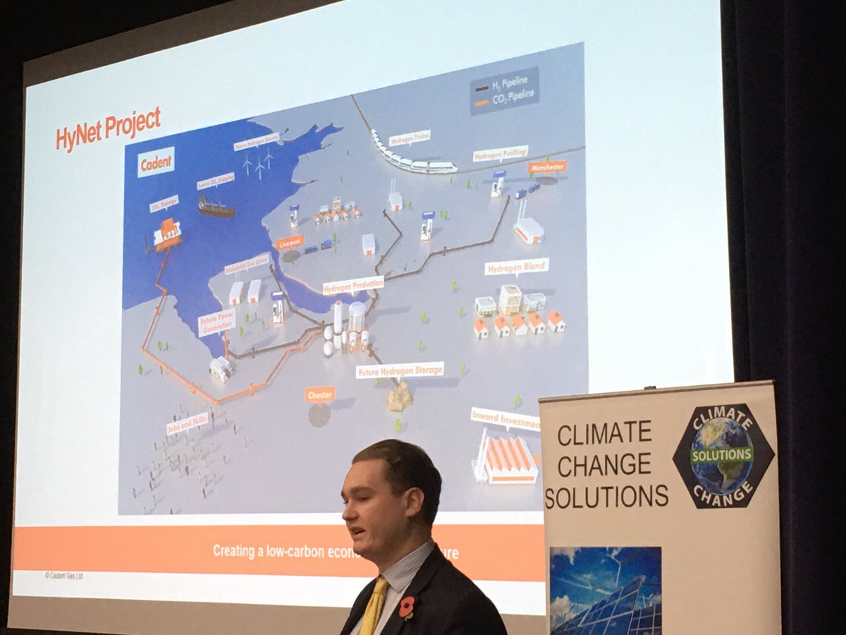 ClimateCSolutio's tweet photo. Tom Bradley @CadentGasLtd #climatechangebirmingham19 How to #decarbonise often overlooked heat. Blue line show massive peaks & troughs Any solutions need to consider how the consumer uses #heat Options use greener gas #hydrogen #biogas #biosng in grid HyNet HyDeploy #CCS https://t.co/iEu5aLnljC