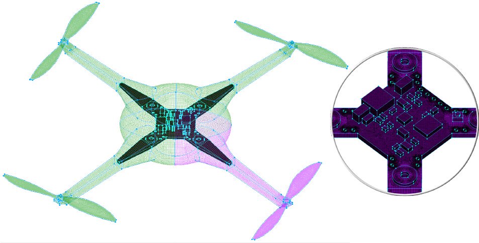 Learn how to generate and examine a hex-core mesh to improve solution accuracy. ptwi.se/36fuK7r #simulation #CFD #engineering #grid