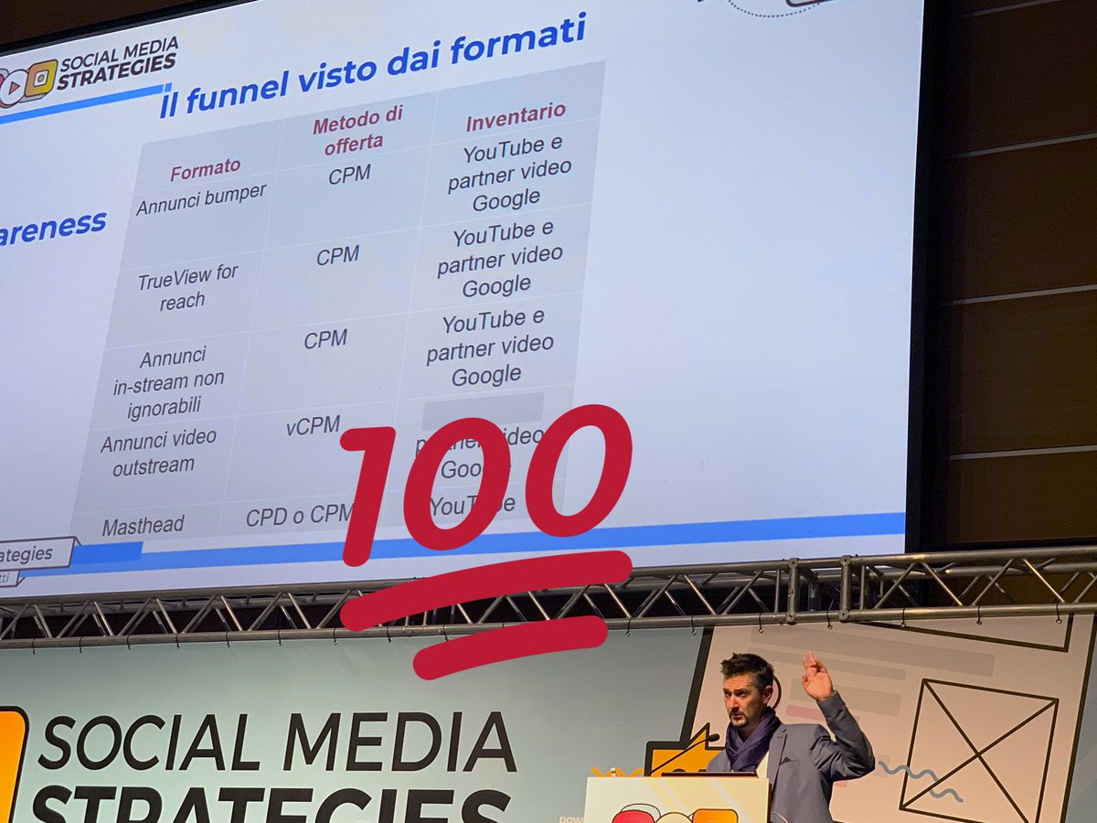 Anna Torcoletti tweet media