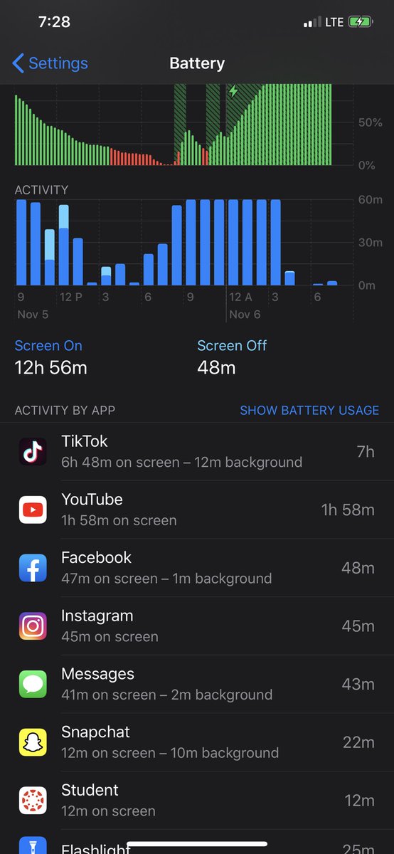 belennn_'s tweet photo. I downloaded tiktok last night and spent 7 HOURS ON IT. https://t.co/AeCVSWv3Z1